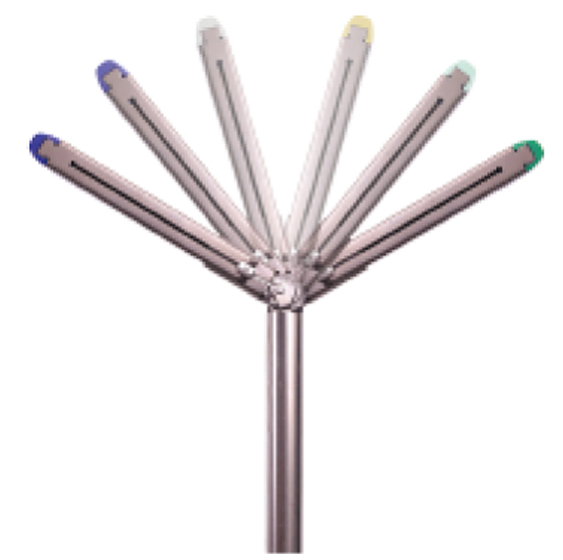 endoscopic linear cutter reloads